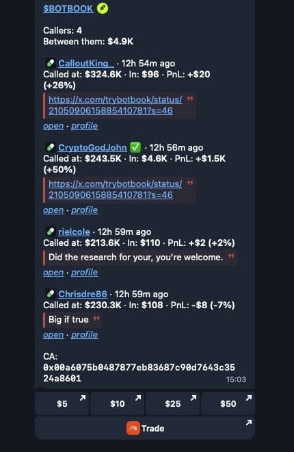 Hot Coins alert showing four callers on the same memecoin, each with their stake and PnL