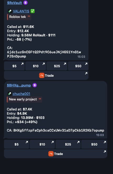 Latest Callouts monitor in Telegram showing two alerts, each with the caller’s entry, holding, PnL and buy buttons